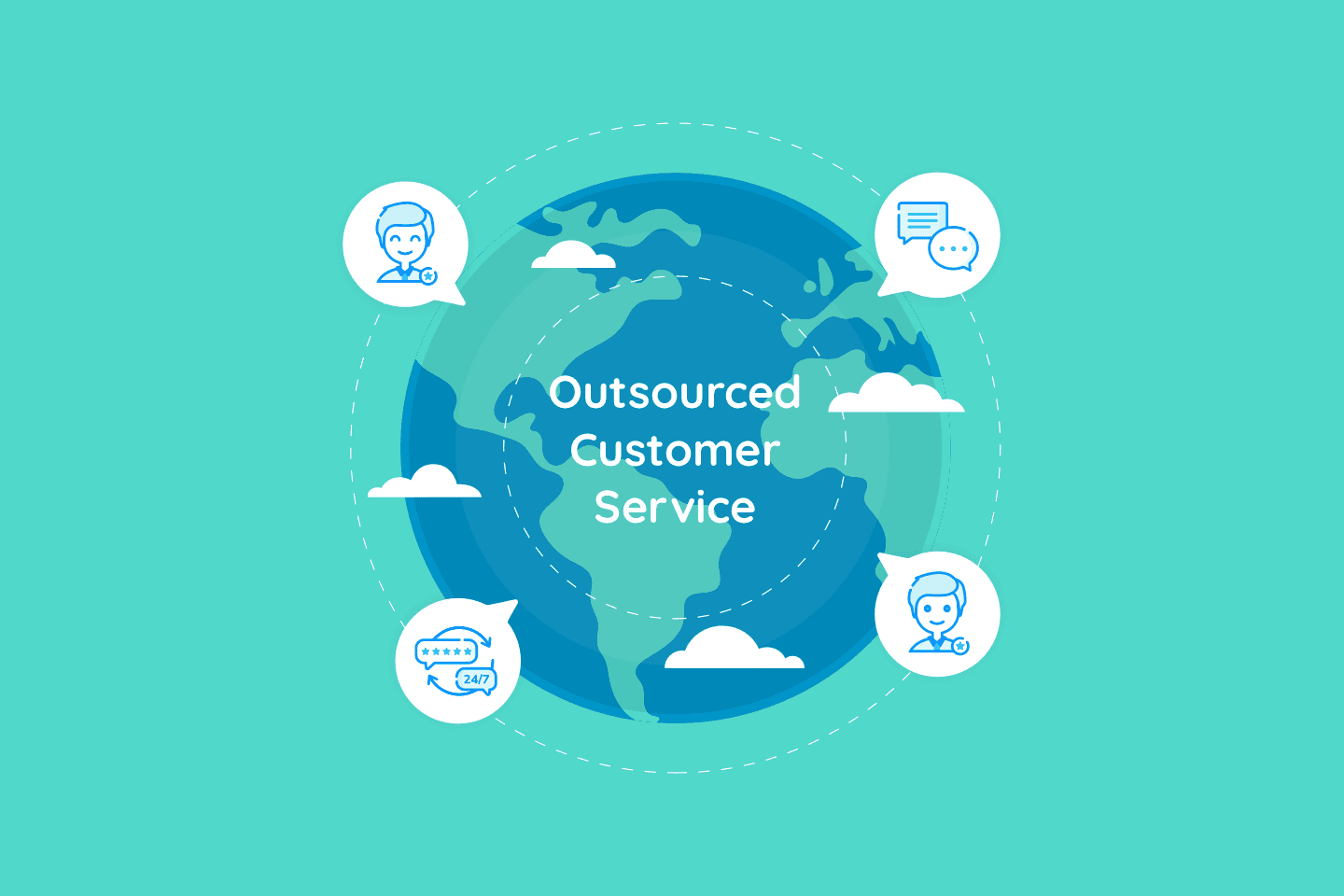 Outsourced Customer Service