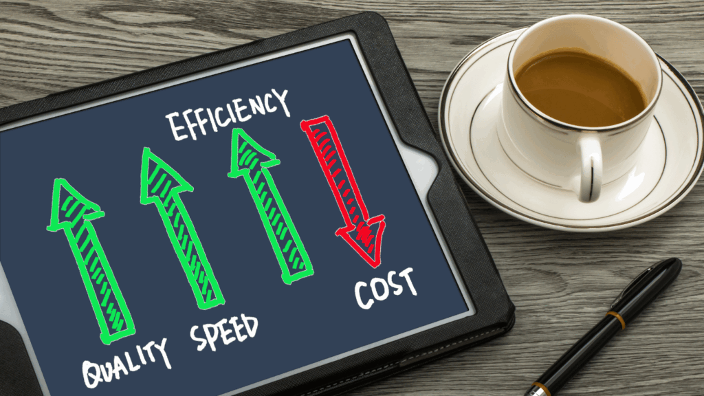 Graphic showing how cost goes down even if speed increases.
