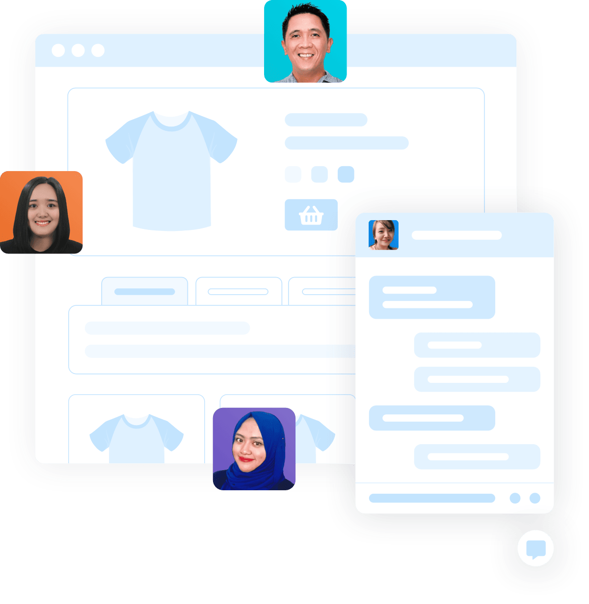 LTVplus Customer Service Outsourcing